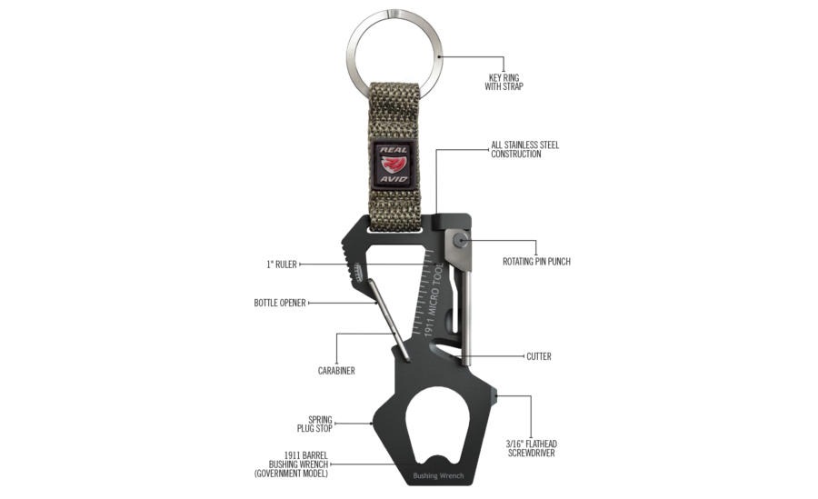 REAL AVID - 1911 Micro Multi-Tool