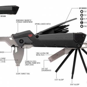 REAL AVID AVGTPRO Gun Tool Pro